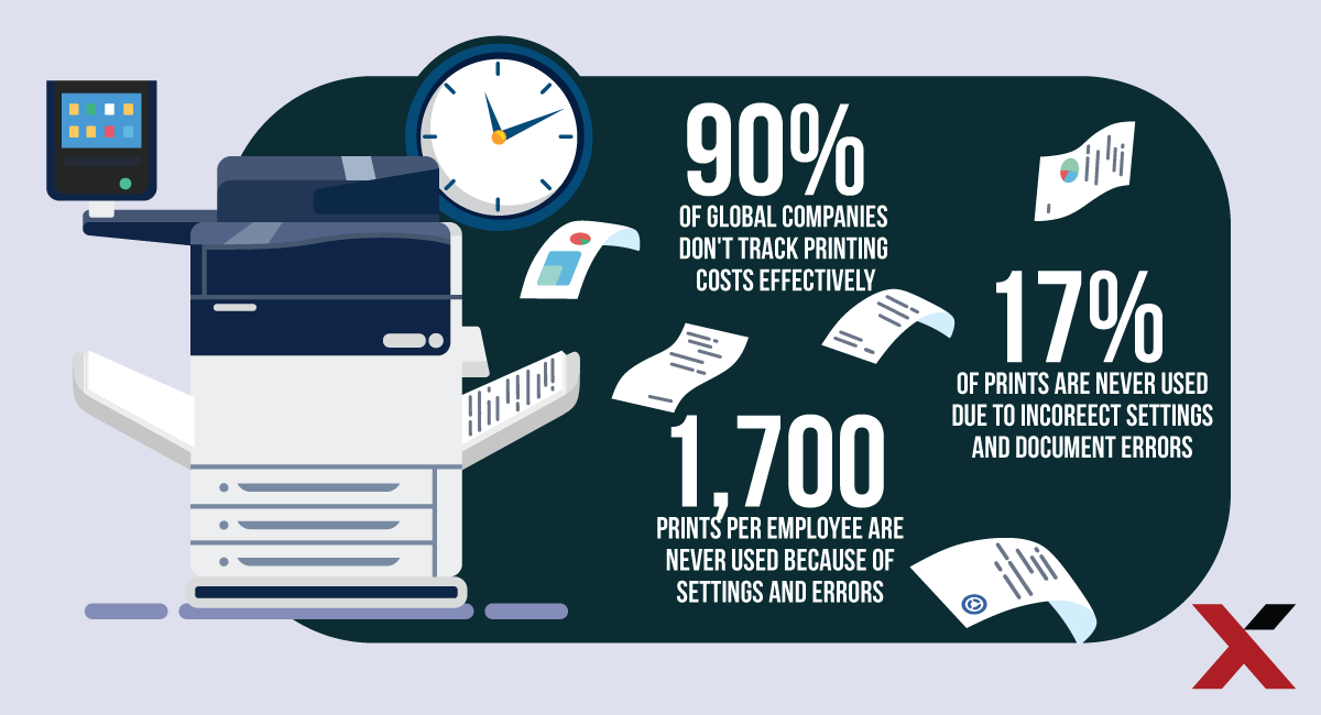 Paper-Usage-Infographic